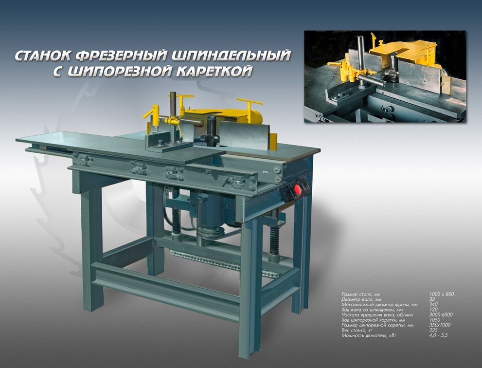 Woodworking equipment